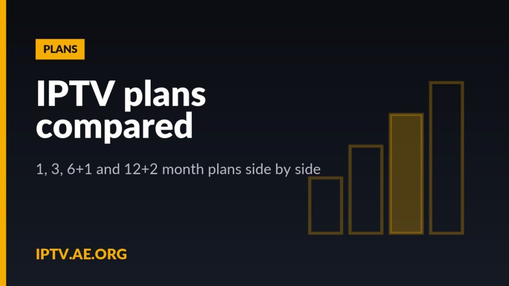 IPTV plans compared